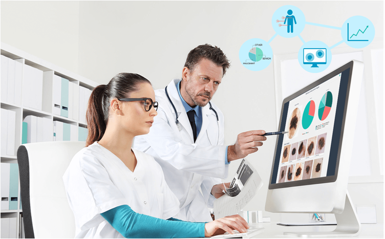 Digital imaging (photography) of skin lesions